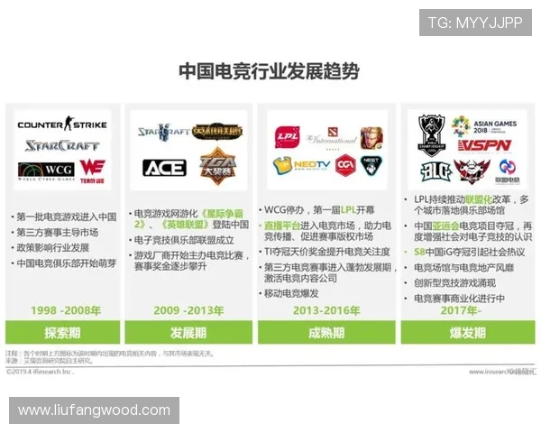 电竞引领未来潮流探索数字竞技时代的无限可能